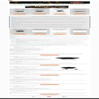 Портфолио coinssyrup